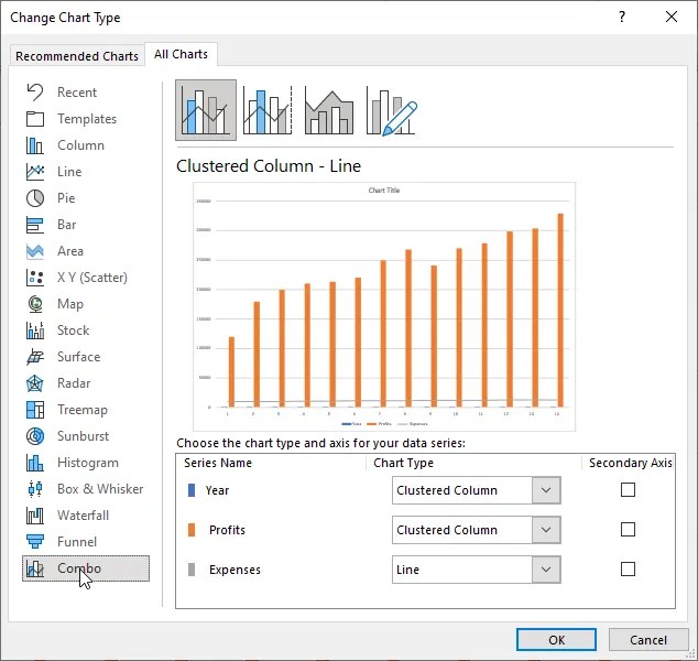 Charts in Excel Learn How to Create Charts in Excel