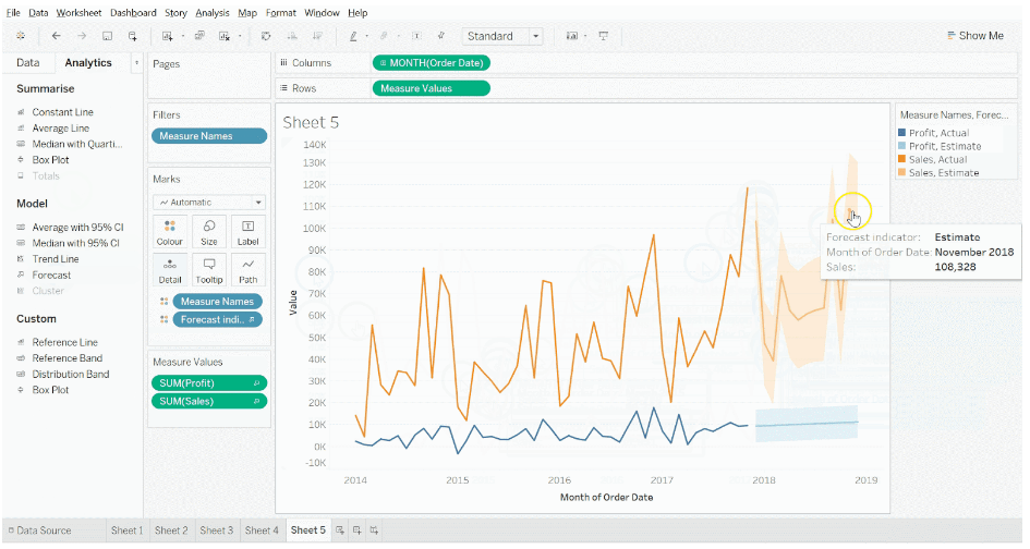 Master Tableau What It Is and How to Use It Effectively
