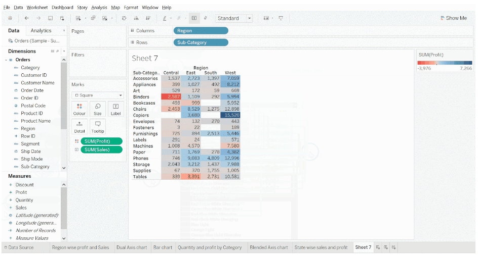 Master Tableau What It Is and How to Use It Effectively