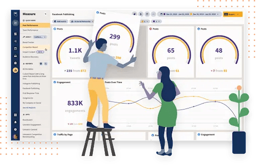 How To Use Hootsuite Analytics? | Simplilearn