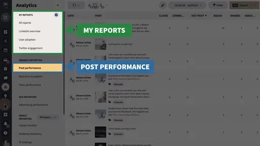 How To Use Hootsuite Analytics? | Simplilearn