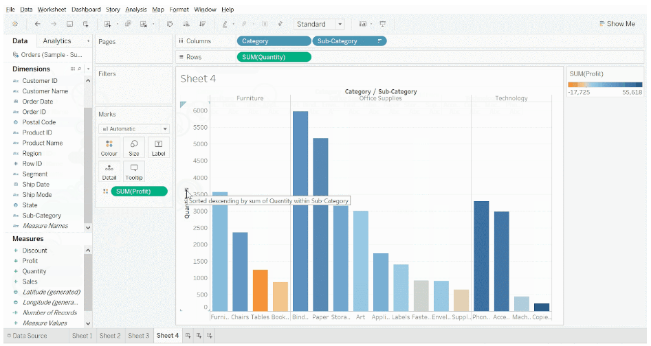 Master Tableau What It Is and How to Use It Effectively