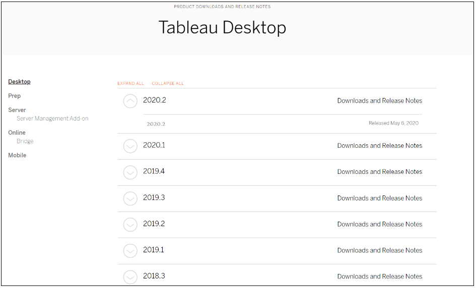 Master Tableau What It Is and How to Use It Effectively