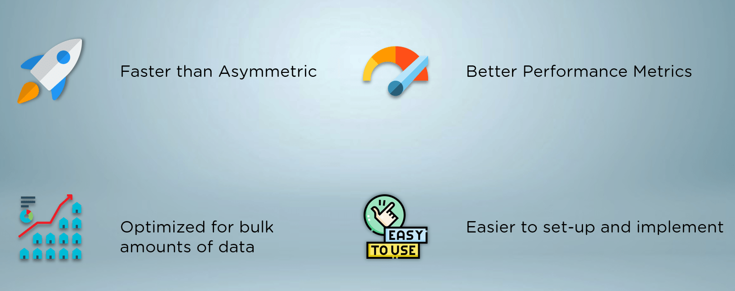 The Ultimate Guide to Symmetric Encryption