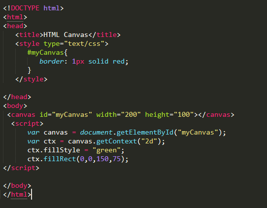 HTML Canvas Tutorial for Beginners