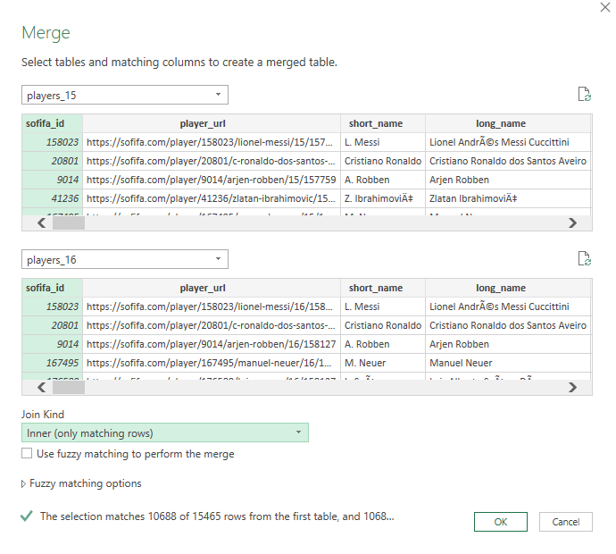 Power Query in Excel A Complete Guide [2022 Edition] Simplilearn