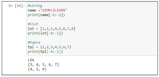 Everything You Need to Know About Python Slicing