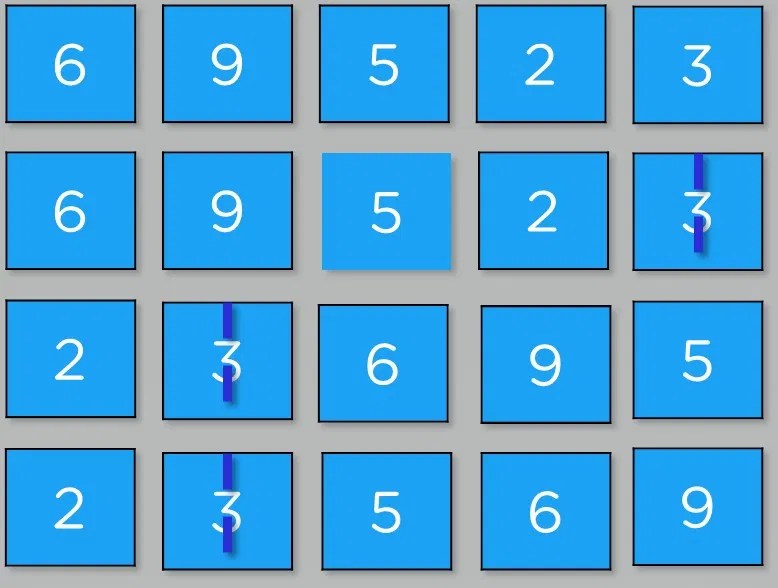 What is Quick Sort Algorithm How does it work and its Implementation