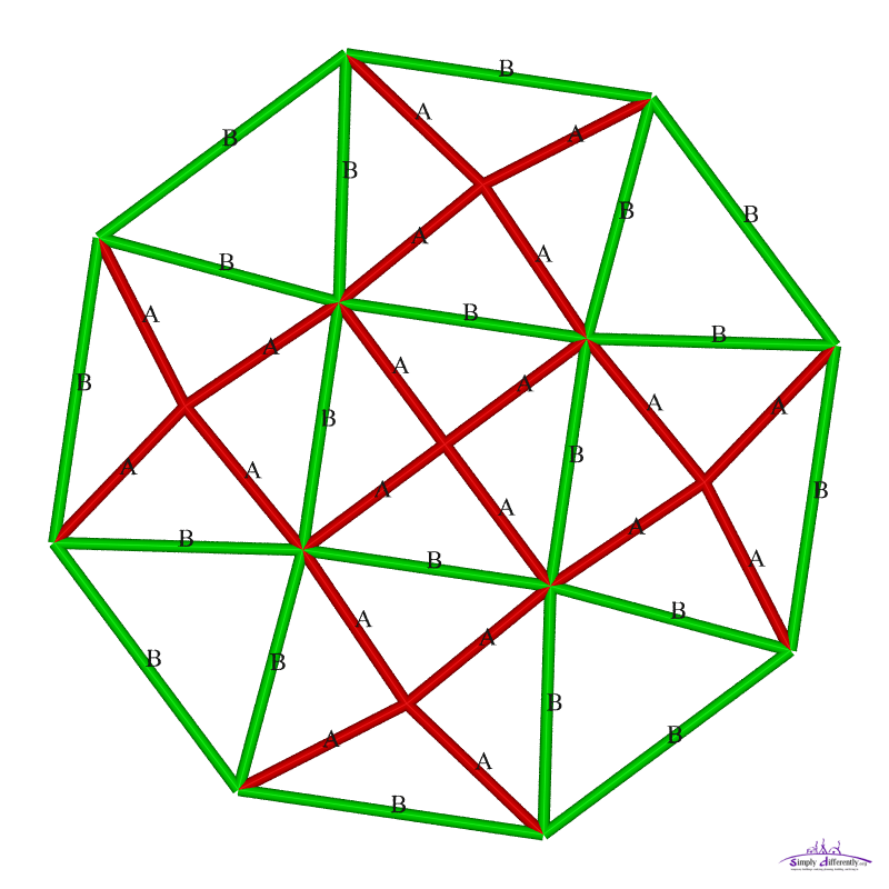 Geodesic Dome Notes & Calculator