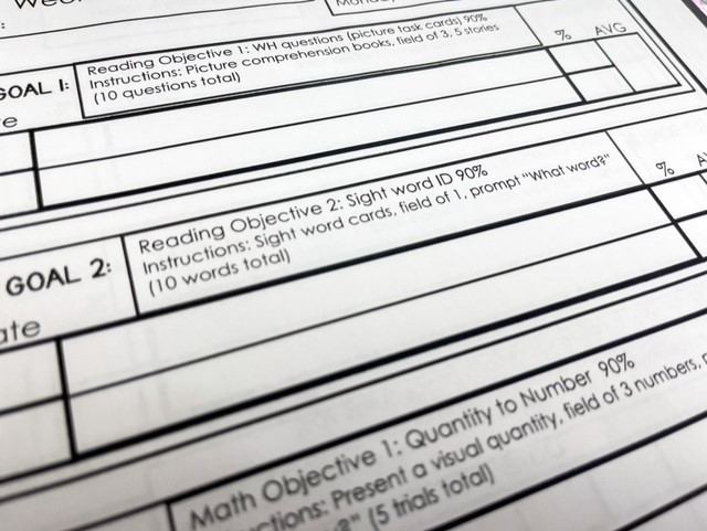 How To Make Iep Goals For Sight Words ⋅ Brandywine Special Needs