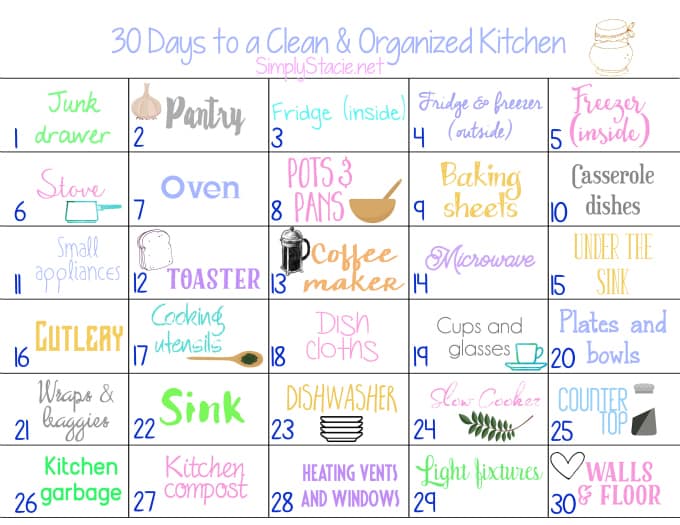 30 Days to a Clean & Organized Kitchen Simply Stacie