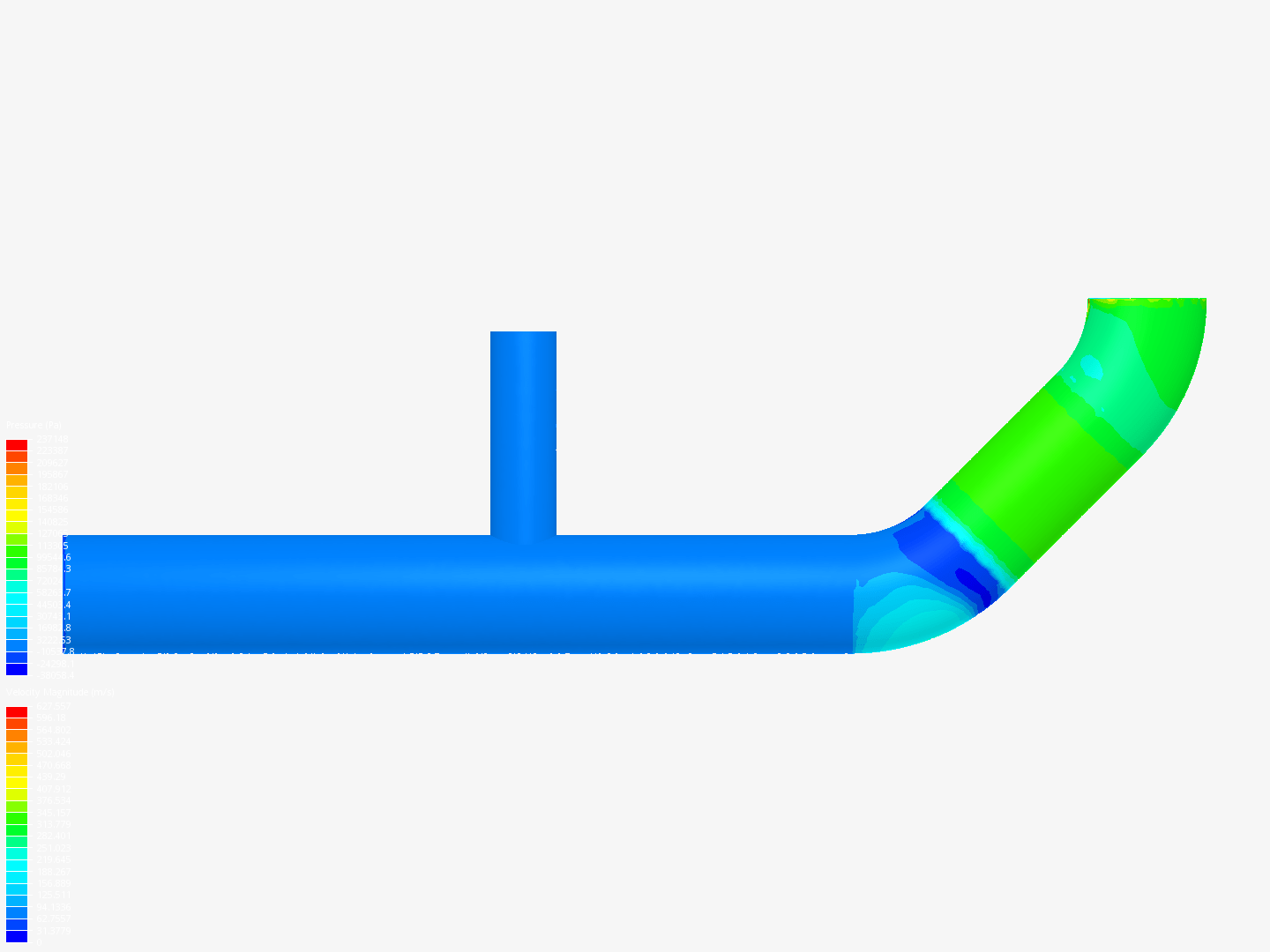 Tutorial 2 Pipe junction flow by vxpress SimScale