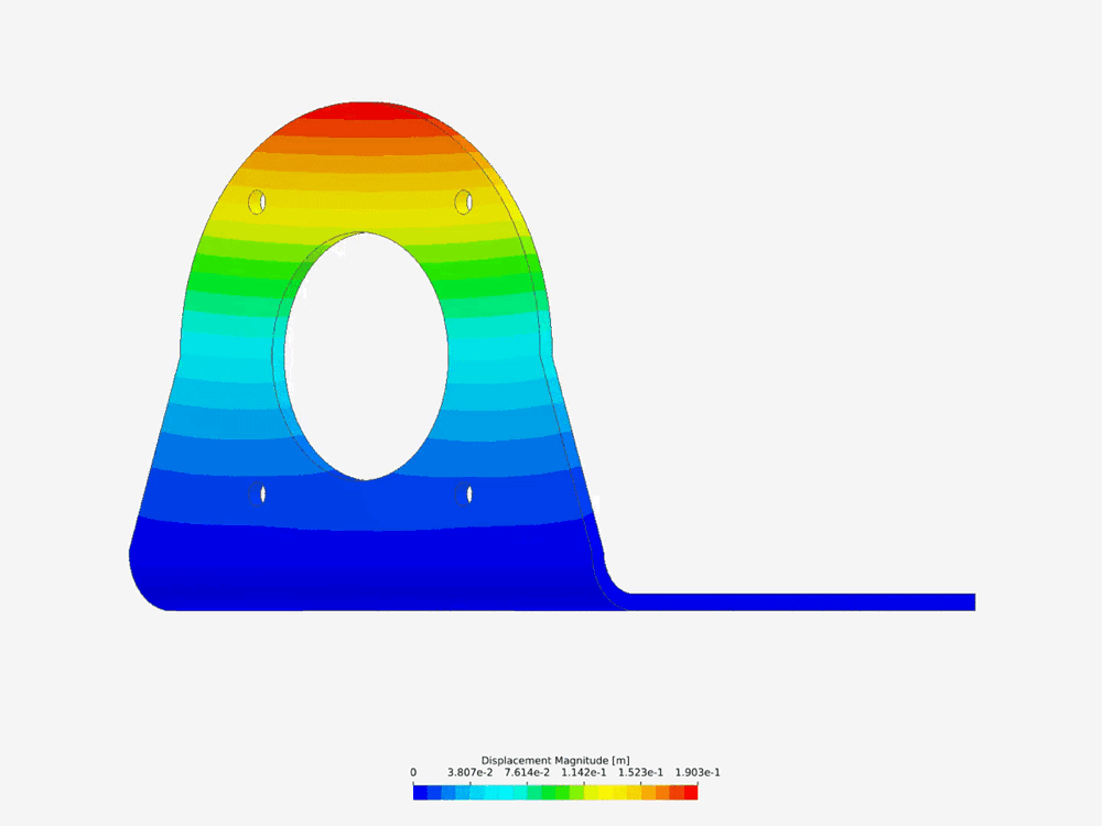 Vibration Analysis of an Electric Motor Bracket SimScale