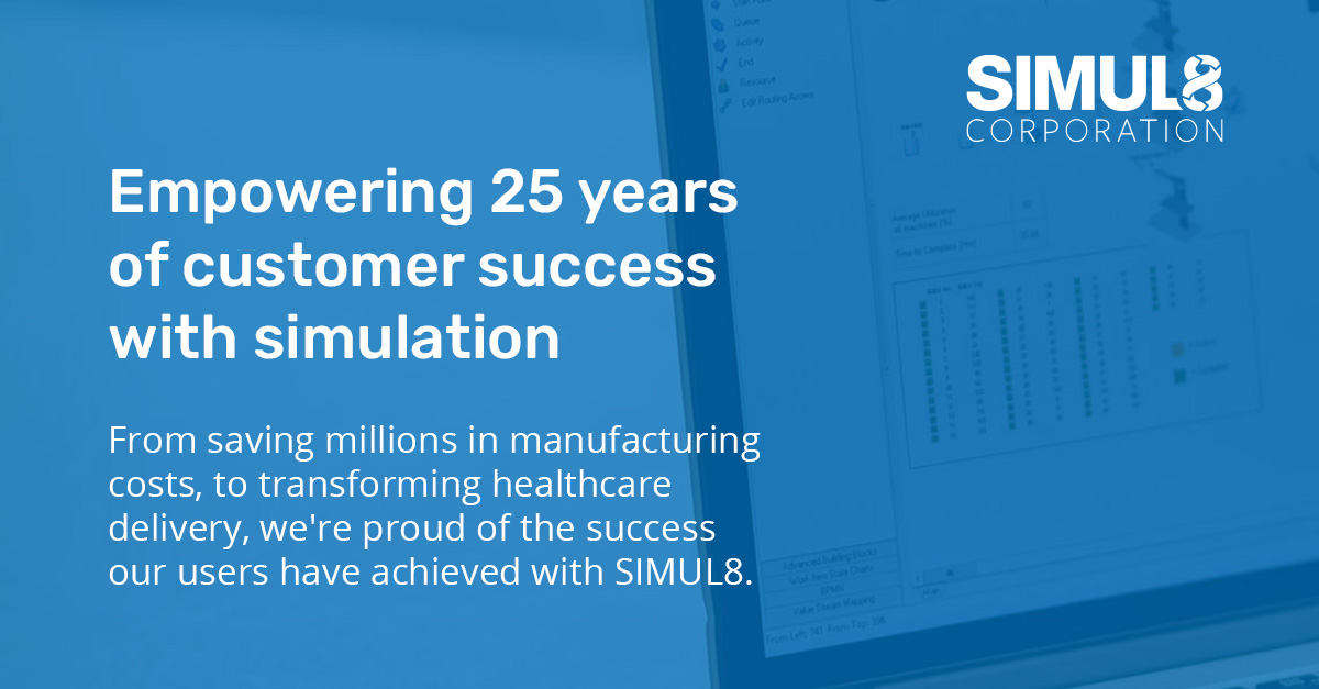 Case Studies Simulation Software Examples Simul8