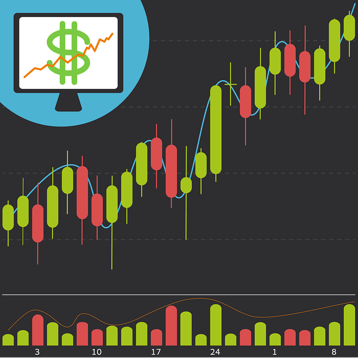 Apa itu Buy The Dip?
