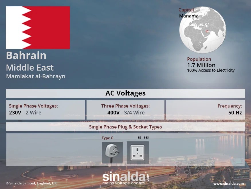 Voltage in Bahrain Electricity Supply and Power Quality Overview