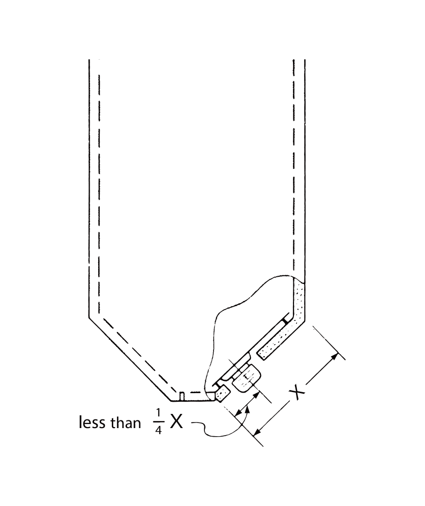Vibrator SINFONIA TECHNOLOGY