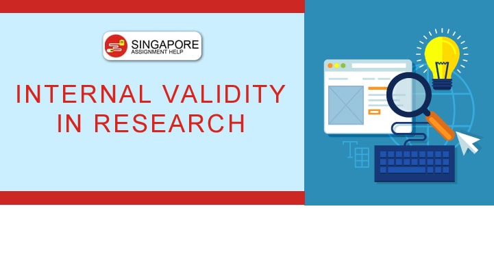 Understanding Internal Validity of Research meanings and examples
