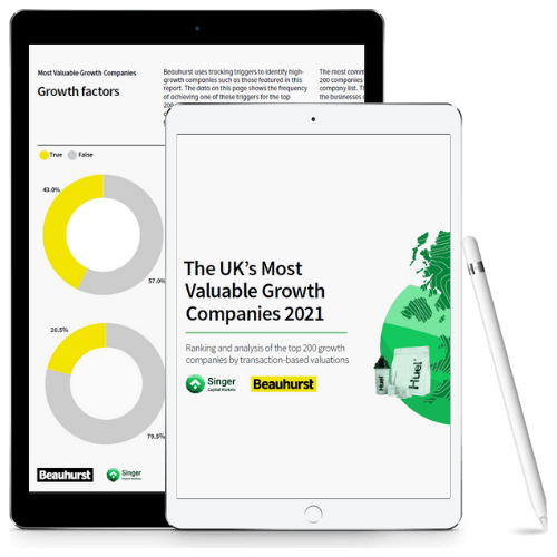 The UK's Most Valuable Growth Companies Report 2021 Singer Capital Markets