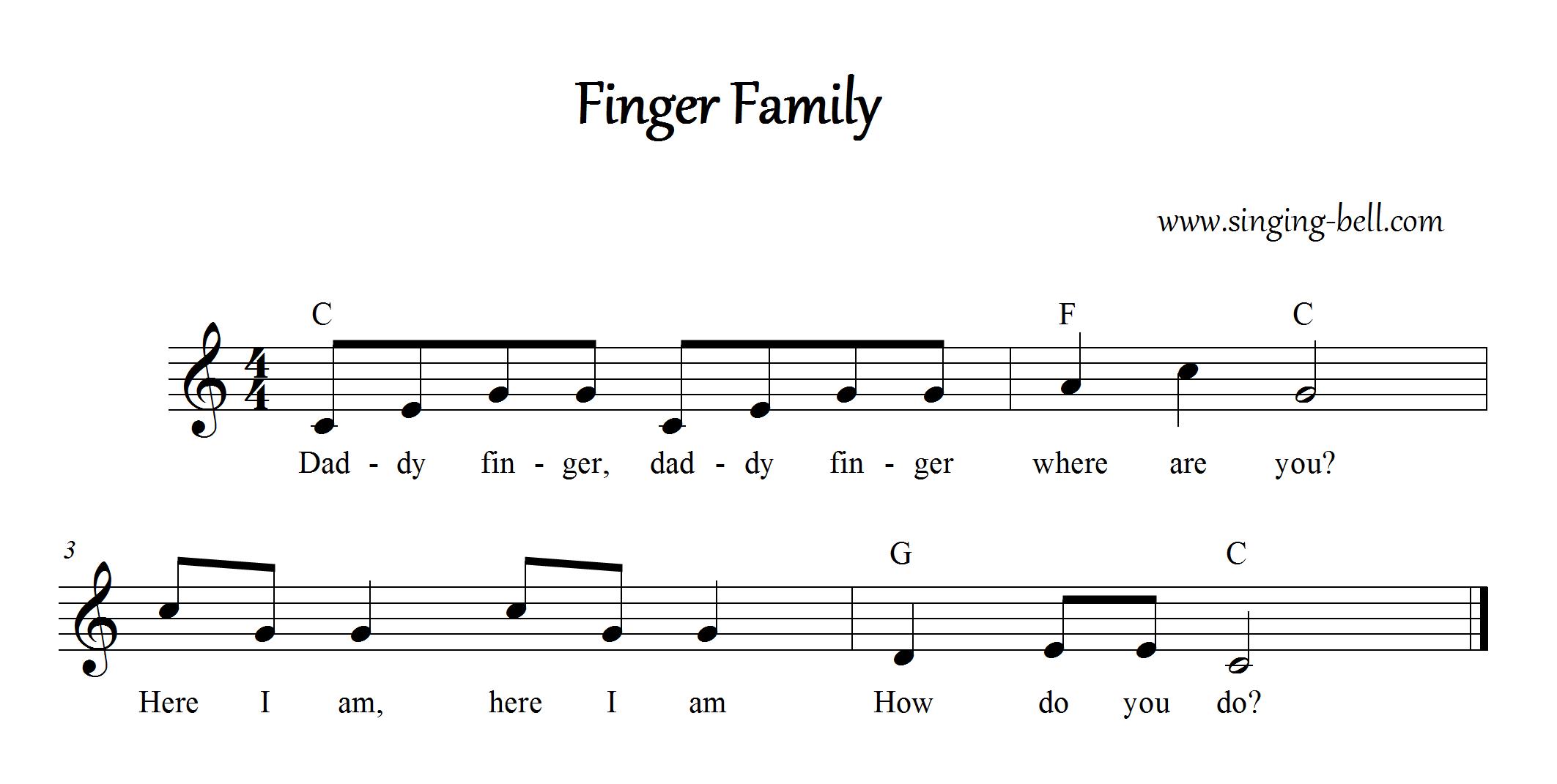 Finger Family (Daddy Finger) Song, Karaoke, Score, PDF