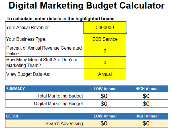 How to Determine a Marketing Budget for Your Brand in 2020