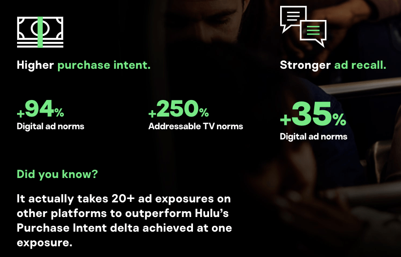 Hulu Advertising 101 A Guide to Running Streaming TV Ads