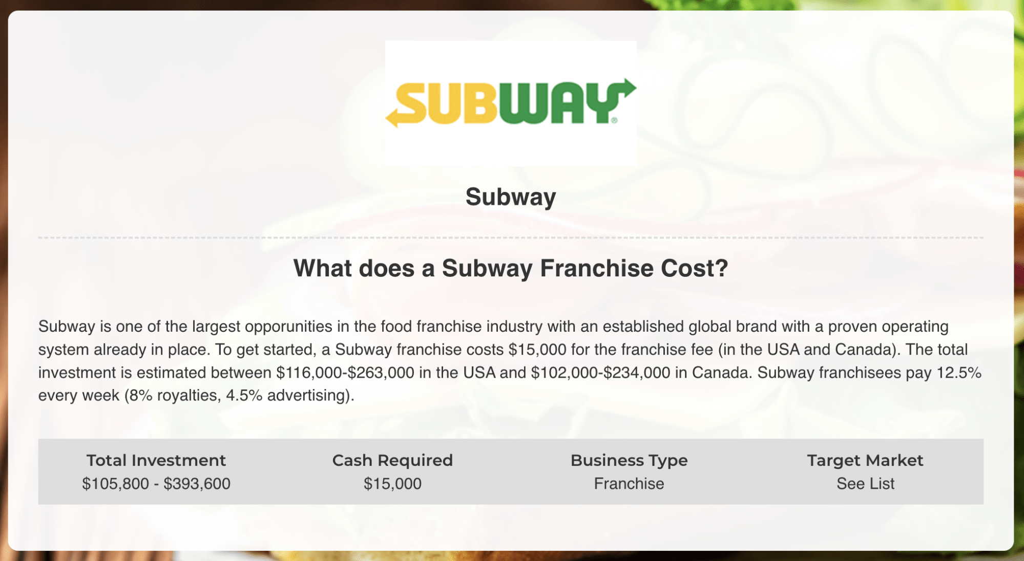 Navigating the World of Franchise Ads A Comprehensive Guide