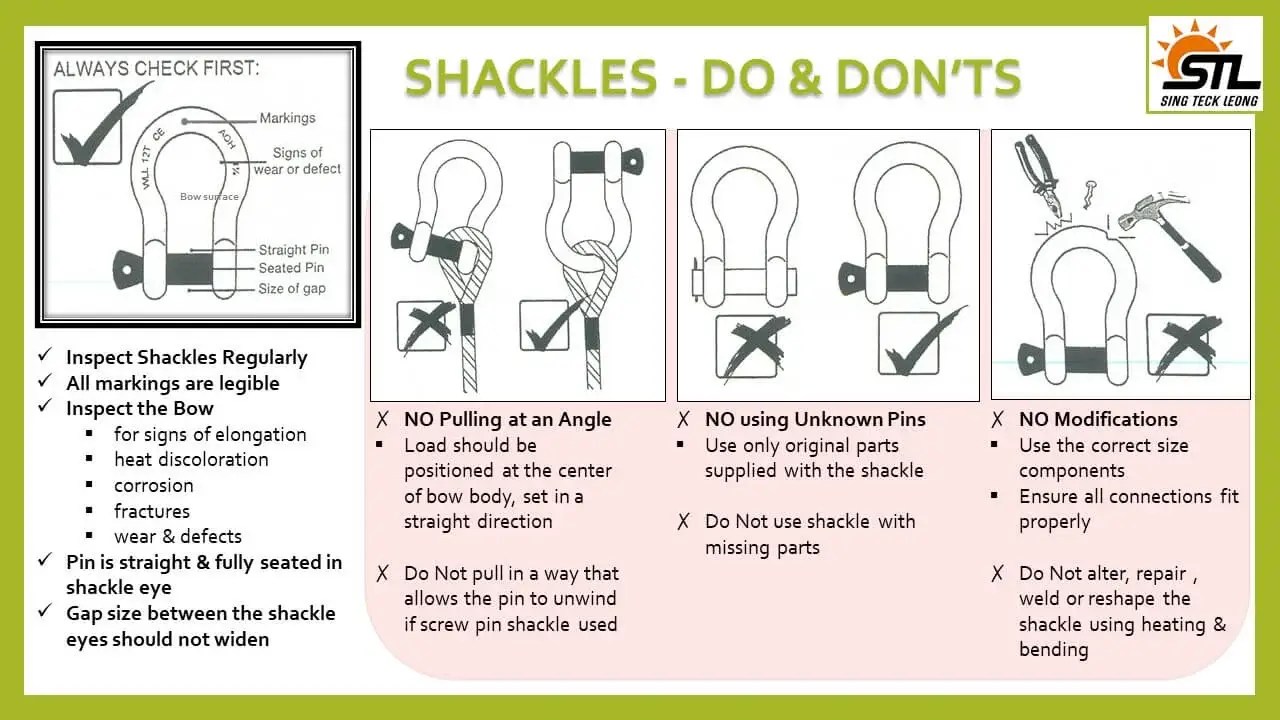 Brief Information and Care for Lifting Shackles.
