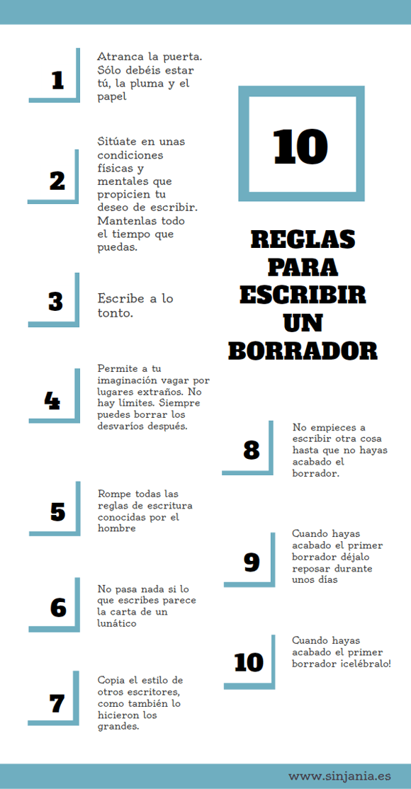 Diez reglas para escribir un borrador Sinjania