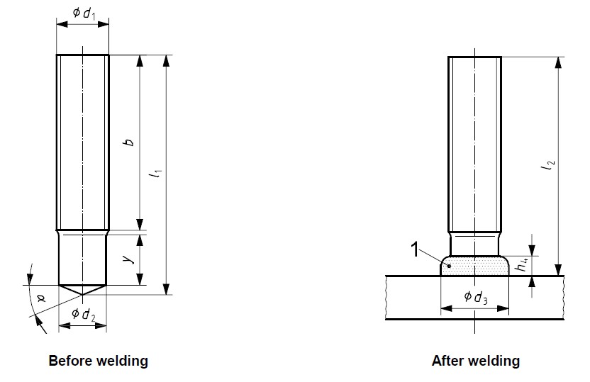Threaded Stud Welding ManufacturerSINO STONE