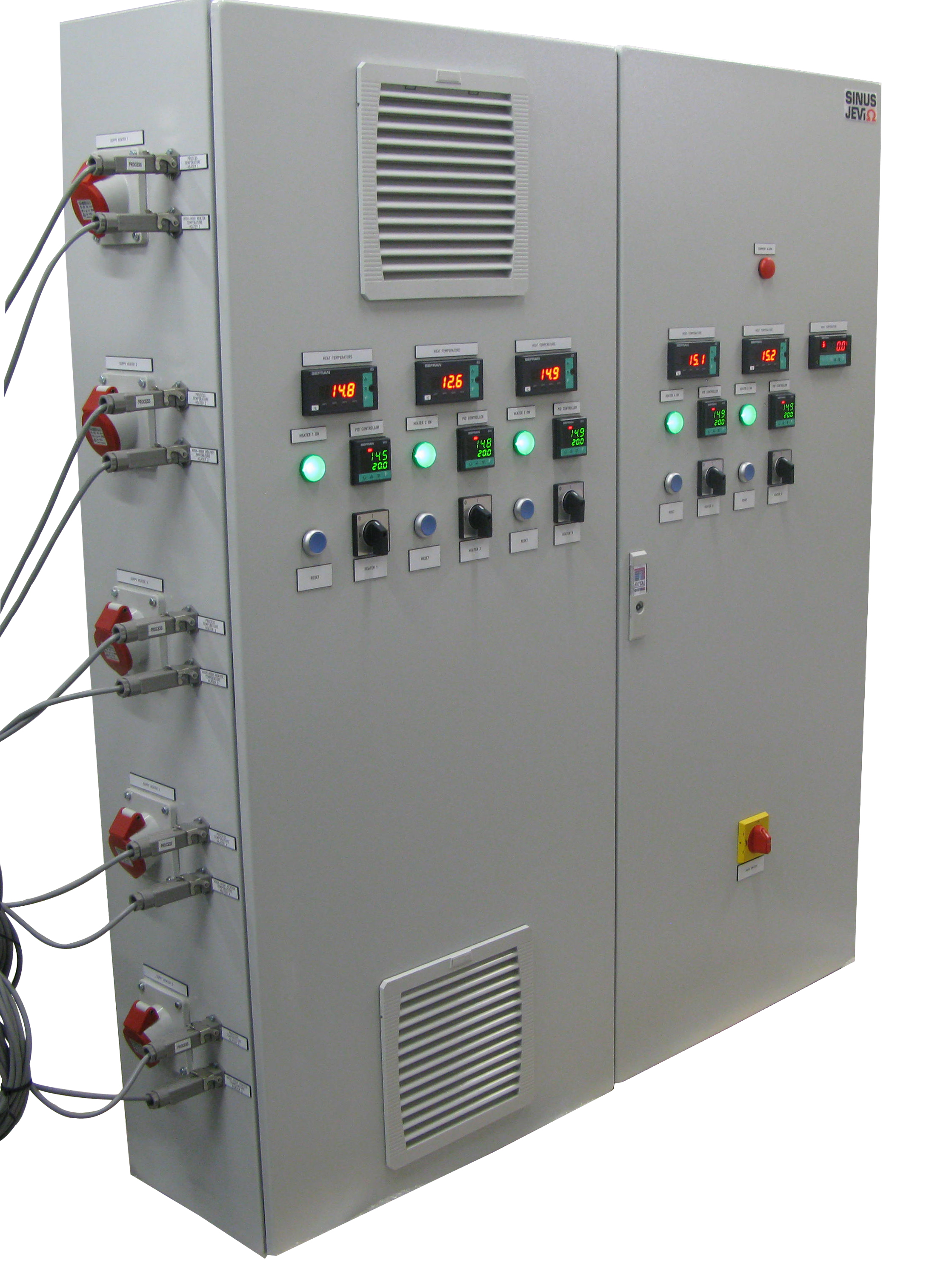 Thyristor Control Panels