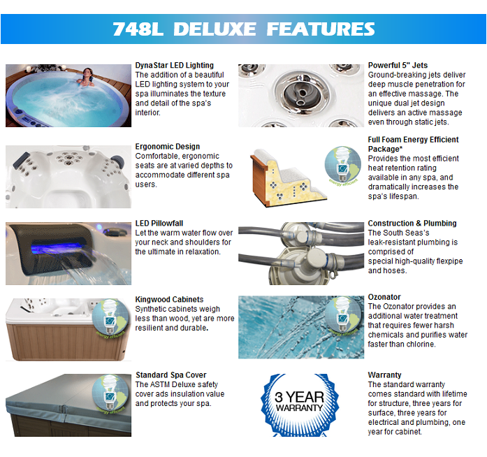 South Seas Spas 748L Staten Island Pool & Spa