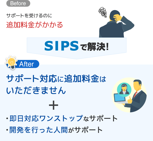 万全のサポート体制 株式会社シップス