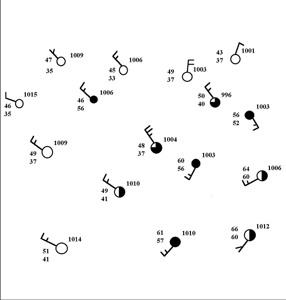 Lab 9 Weather Map Analysis Interpreting Weather Station Models Lab Answer Key Lecture 8