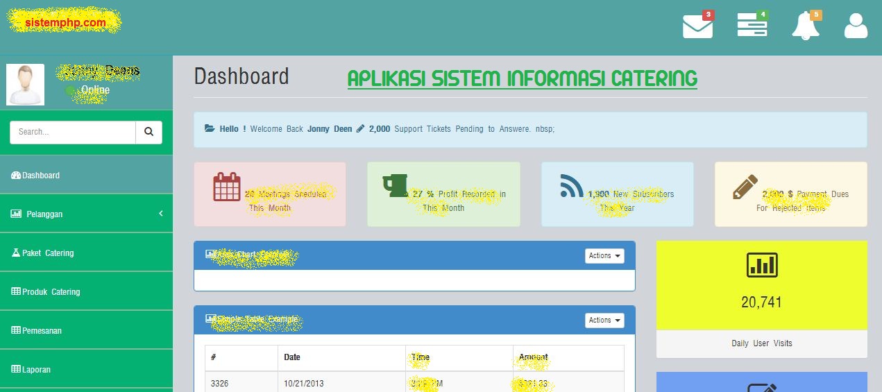 Aplikasi Sistem Informasi Catering - Script Source Code – Contoh Program  Aplikasi PHP