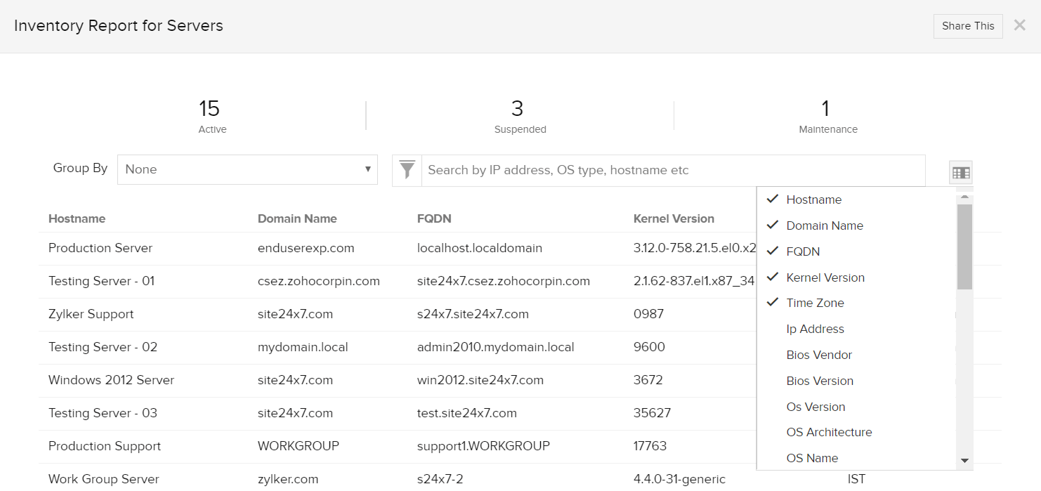 Server Inventory Dashboard Online Help Site24x7