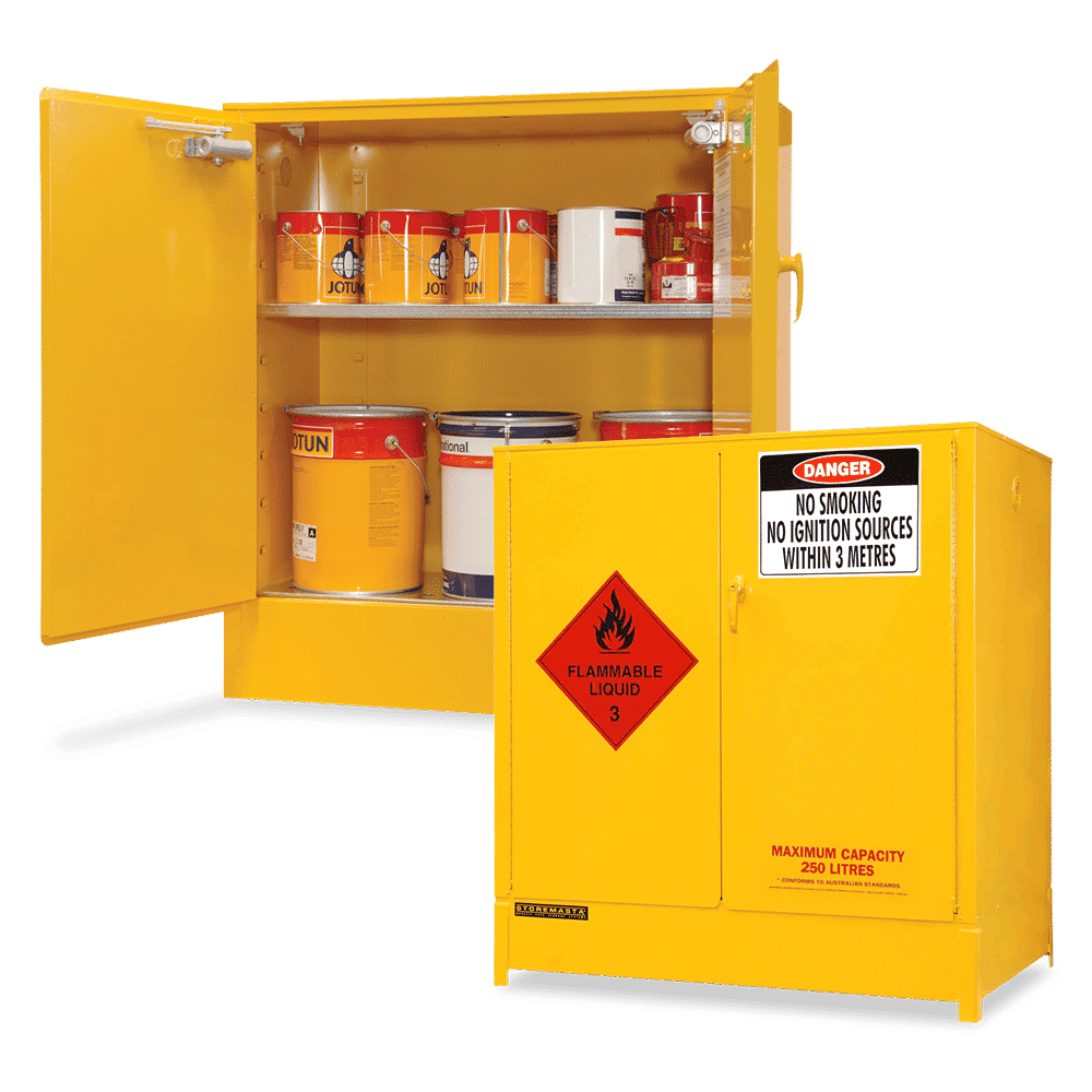 Flammable Liquids Storage Requirements Matttroy