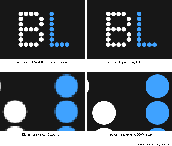 How To Convert A Procreate Image To A Vector File –.