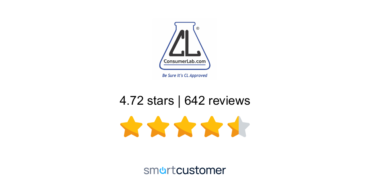 5Star Review of “I depend on Consumer Lab Reports”