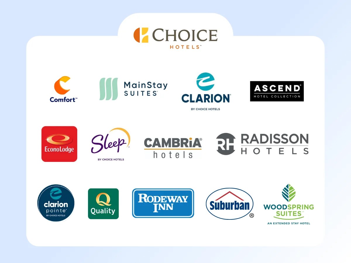 Hotel brands Ultimate guide to the top hotel chains SiteMinder