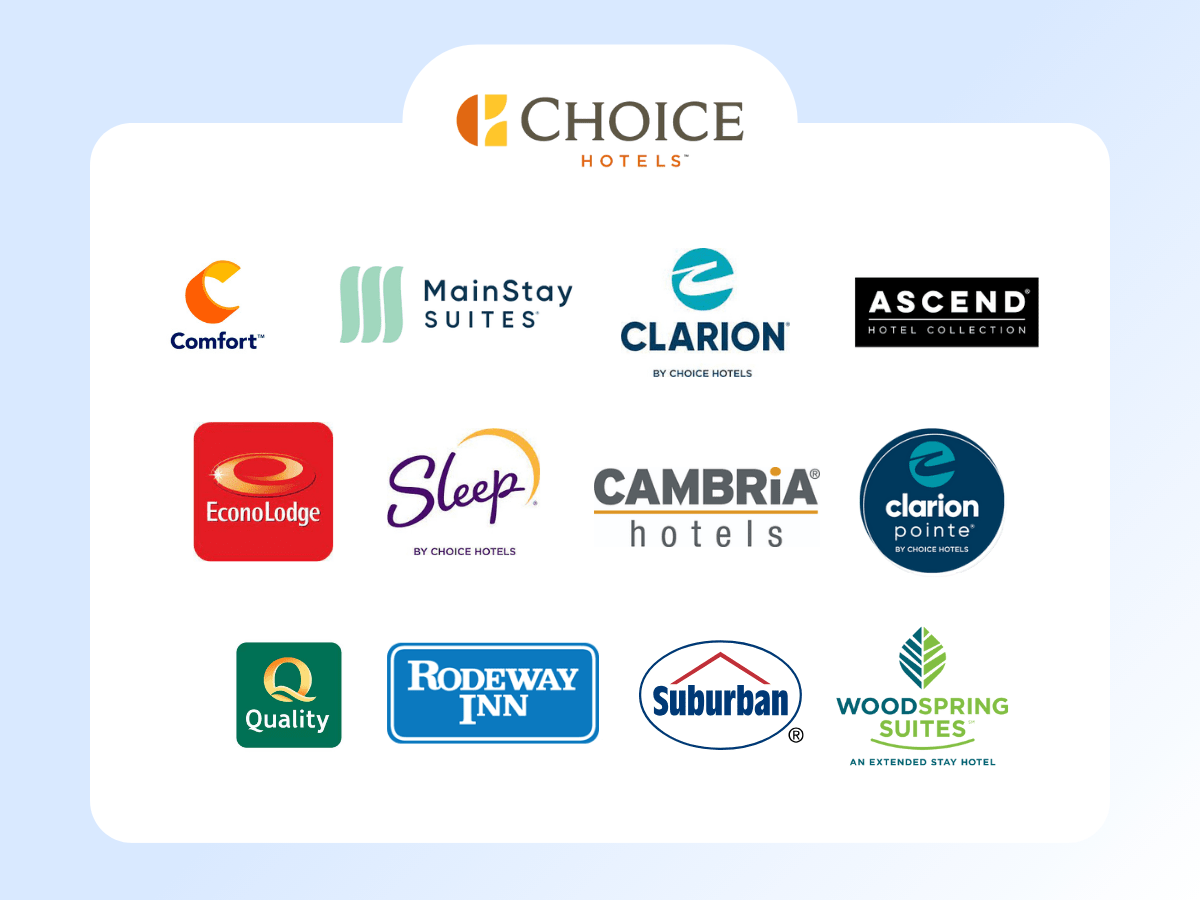 Hotel brands Complete guide to the top hotel chains Revenue Your Hotel