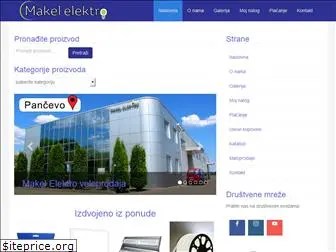 Top 22 Similar Websites Like Lucerasveta Com And Alternatives