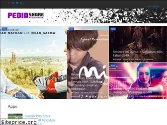 Top 77 Similar websites like pediashare.net and alternatives