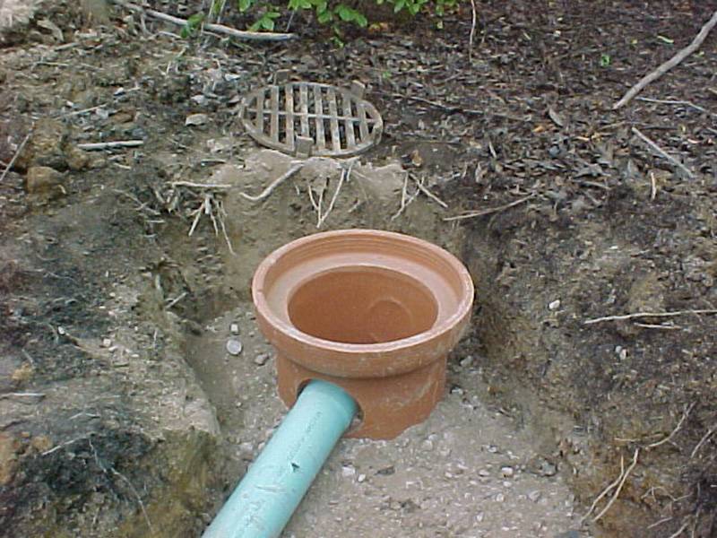 Drainage Systems Sitework Developing, Inc.