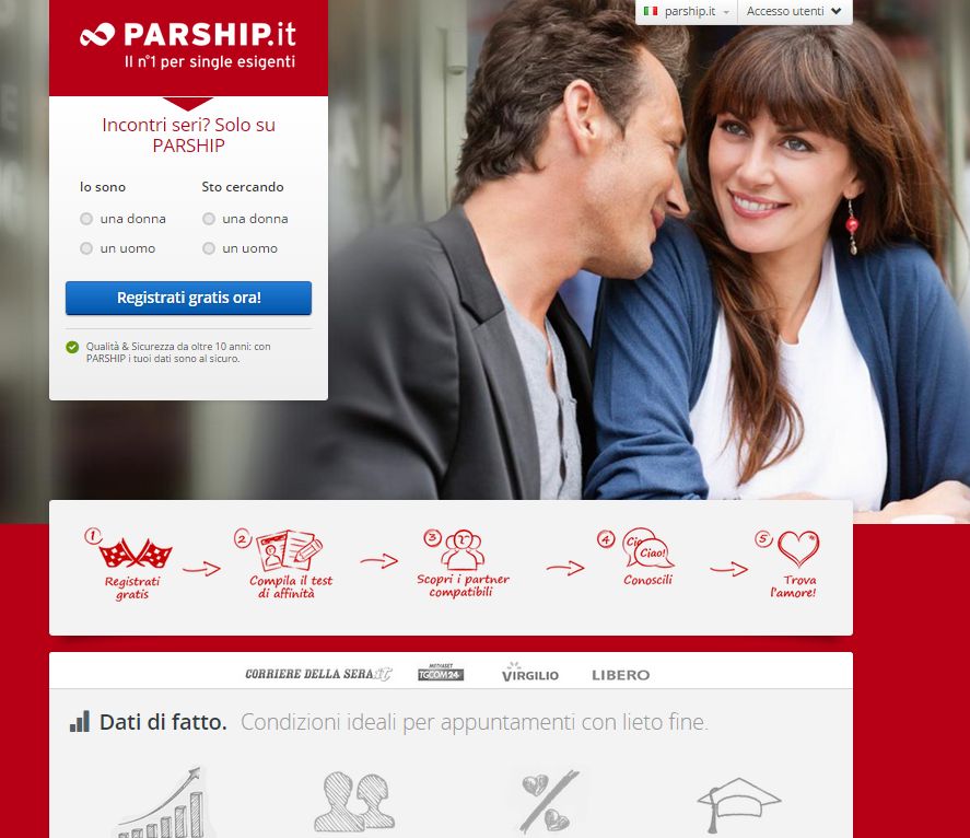 Top Dating Sites In America 💓 Nov 2022