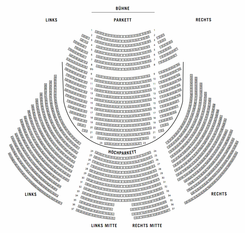 Sitzplan, Saalplan des Metronom Theater in Oberhausen Sitzplan