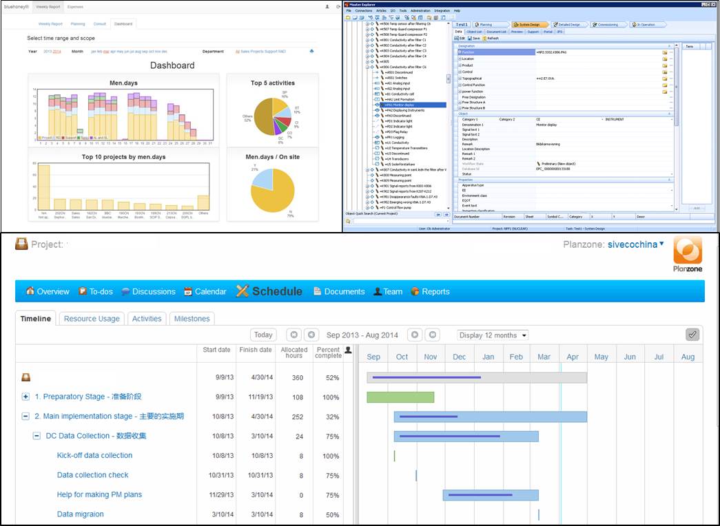 Data preparation for SAP PM (and other CMMS) Smart O&M Newsletter