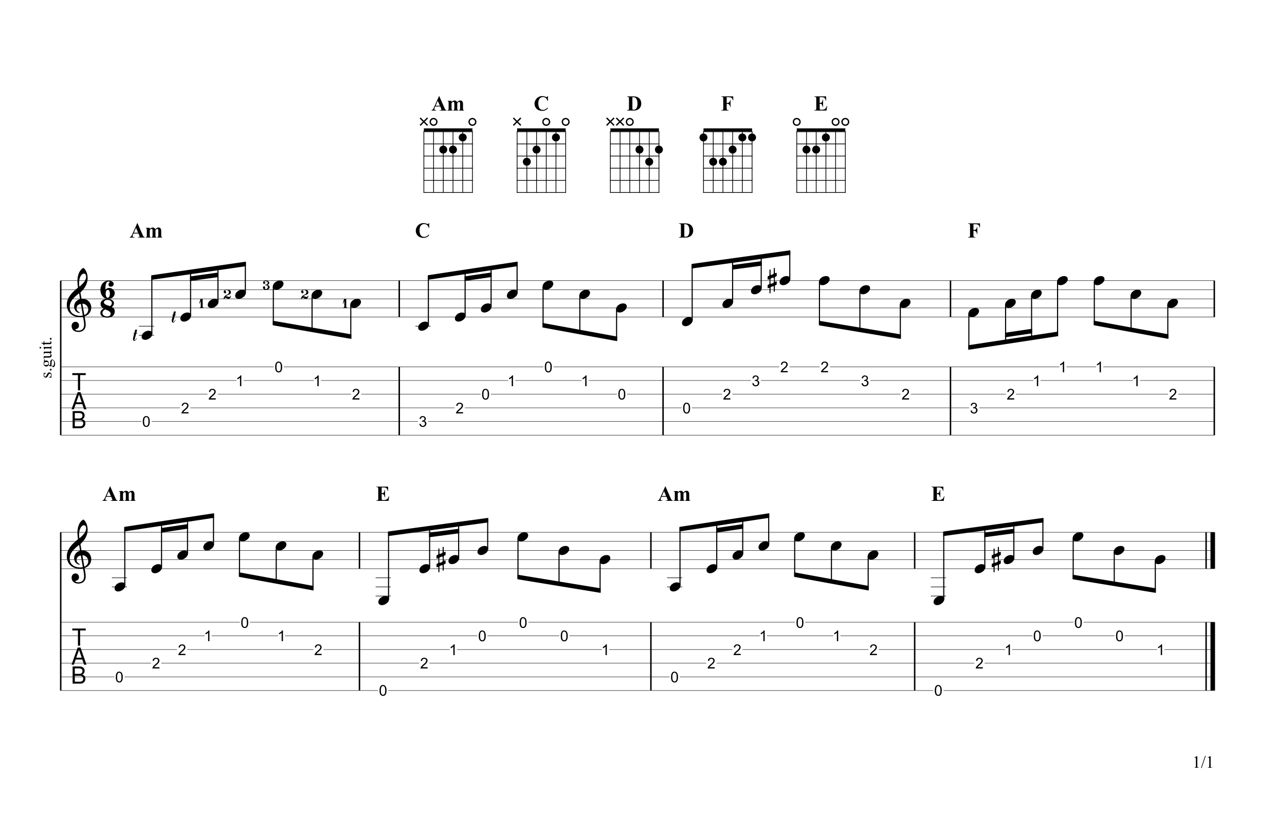 House of the Rising Sun by The Animals (Fingerstyle Guitar Lesson)