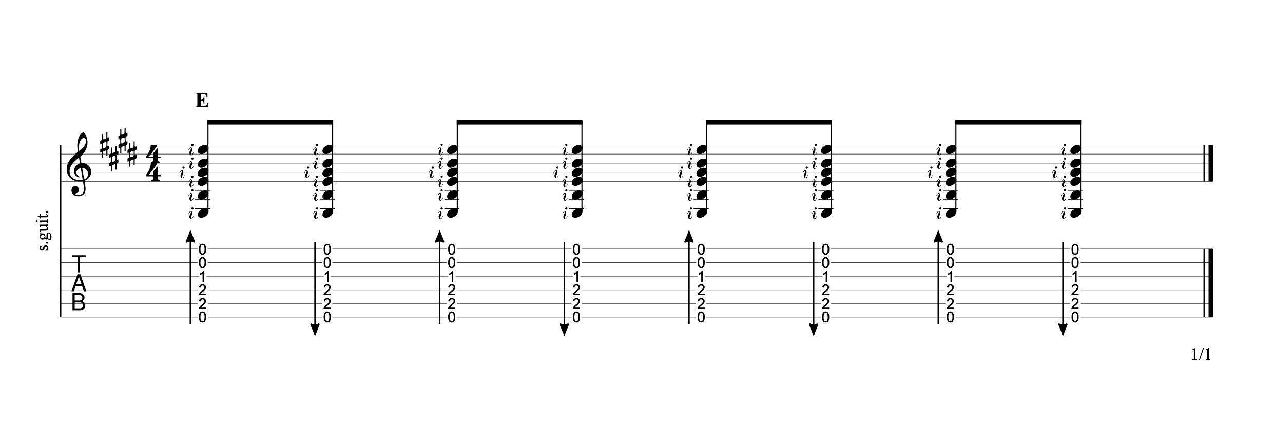 Strum Without Using A Pick Fingerstyle Strumming Guitar Lesson
