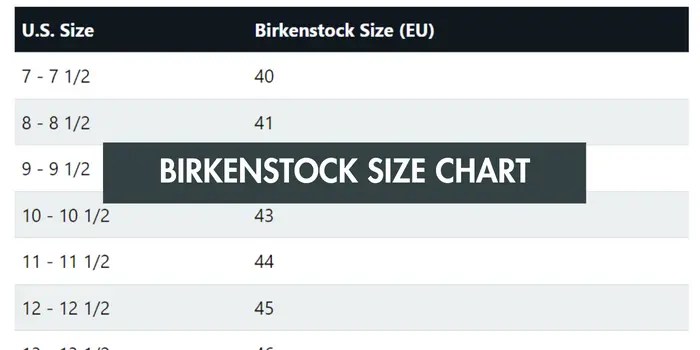 Birkenstock Size Chart for Men, Women & Kids (2025 Update)
